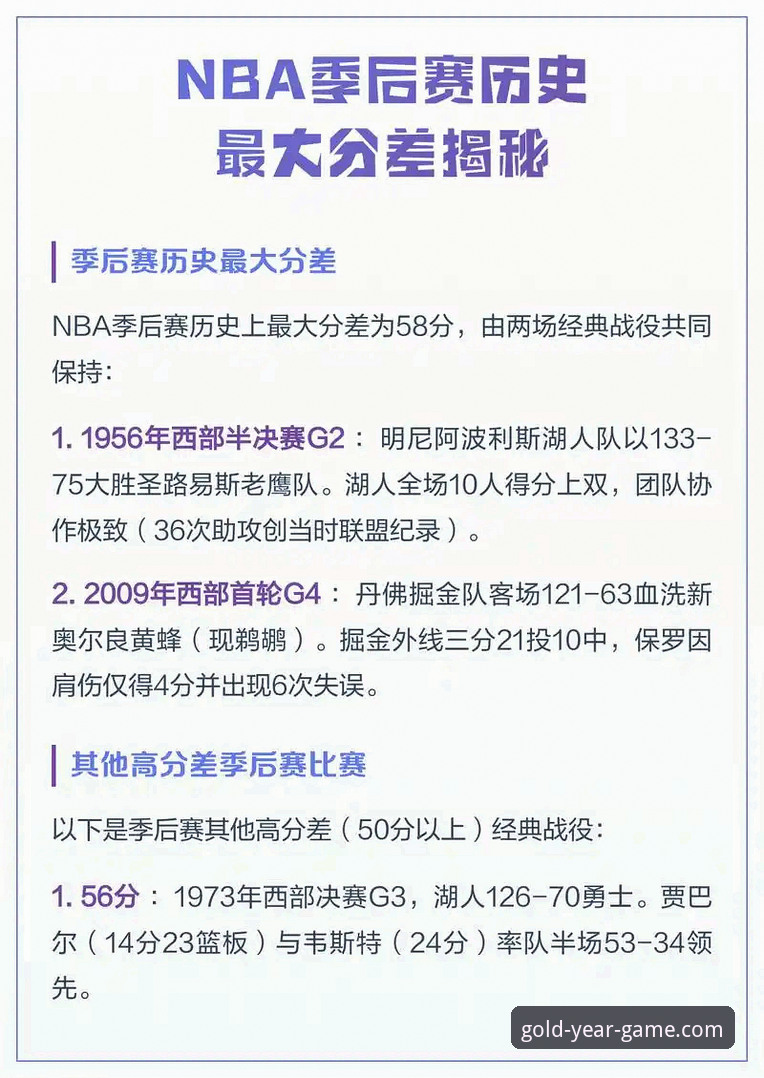 3大关键因素解析尼克斯狂胜47分创纪录：金年会游戏平台观赛视角看季后赛半场最大分差