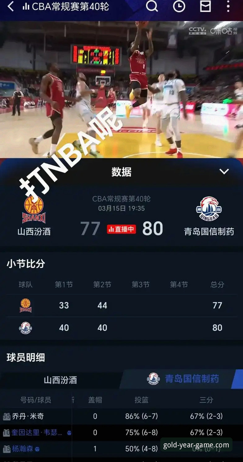 金年会游戏平台观赛指南：CBA季后赛G2山西97-94青岛晋级八强深度解析