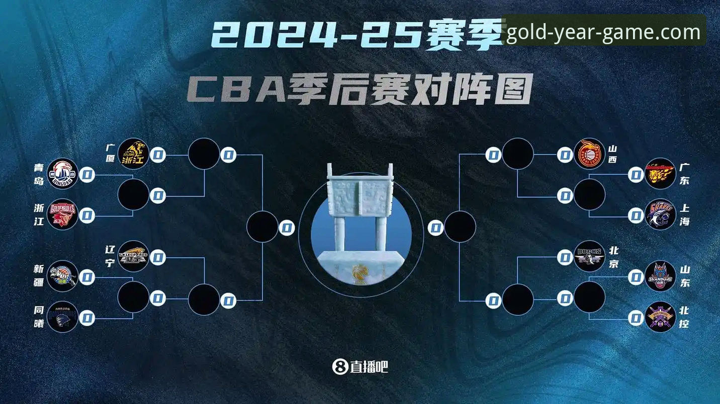 金年会游戏平台观赛指南：CBA季后赛G2山西97-94青岛晋级八强深度解析